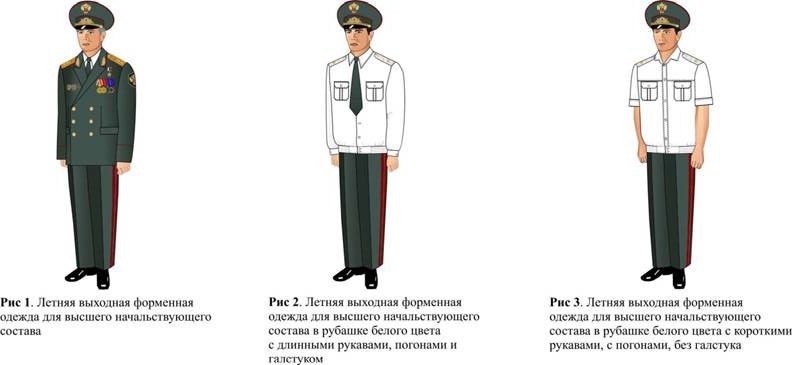 Полицейская форма приказ размещения значков